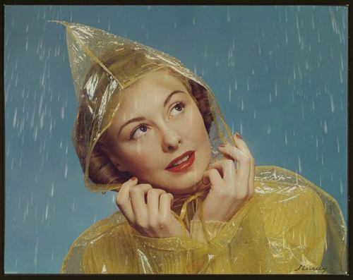 History of Rainwear