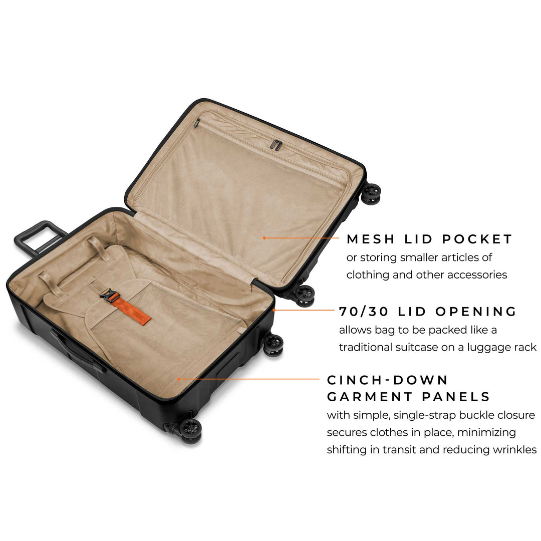 Large Spinner Interior features cinch down garment panels