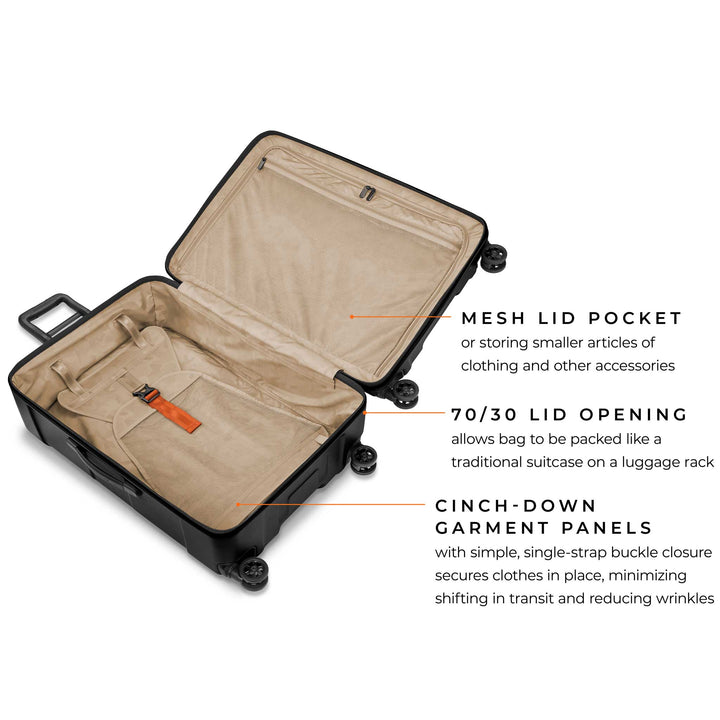 Large Spinner Interior features cinch down garment panels