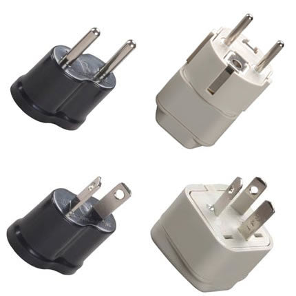 Argentina Travel Adapter Kit | Going In Style